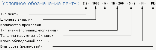rez_common